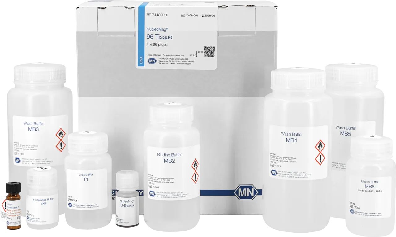 MACHEREY-NAGEL NucleoMag 96 Tissue Kit Produktset MACHEREY-NAGEL NucleoMag 96 Tissue Kit Lieferumfang Karton und Reagenzflaschen