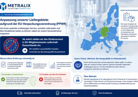 Metralix Kundeninformation zur Anpassung der Liefergebiete und des Direktversands aufgrund der EU-Verpackungsverordnung (PPWR).