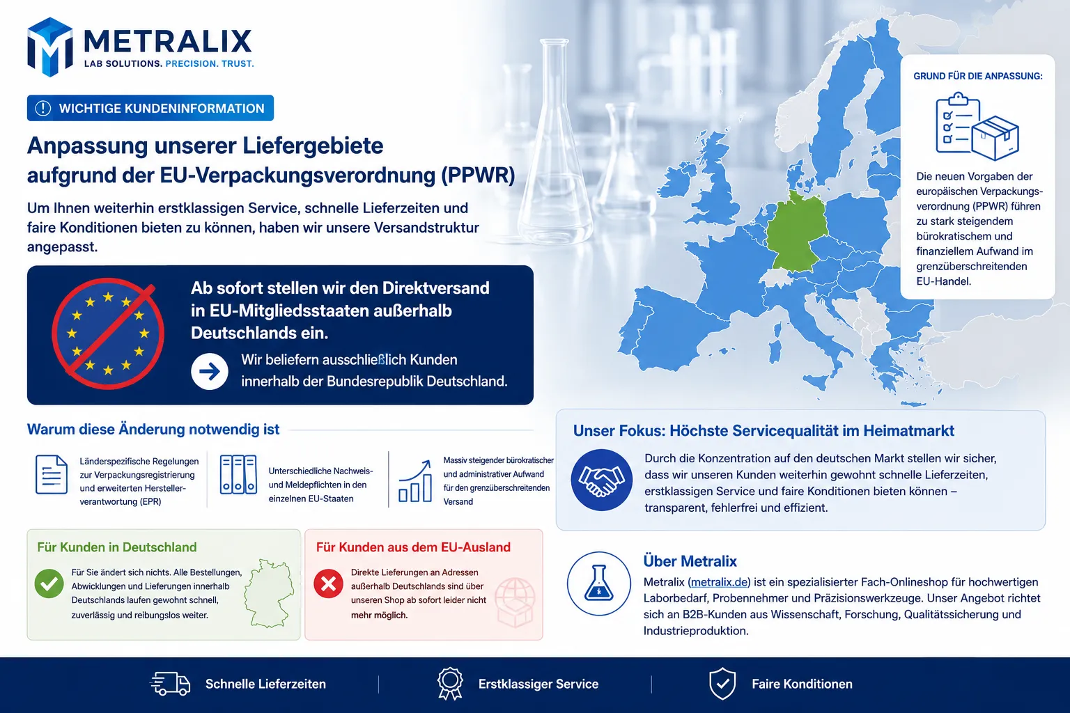 Metralix Kundeninformation zur Anpassung der Liefergebiete und des Direktversands aufgrund der EU-Verpackungsverordnung (PPWR).